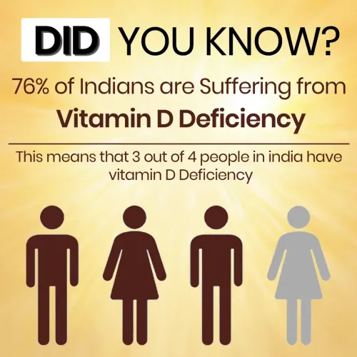 Vlado's Himalayan Organics: Vitamin D3 5000IU - Chewable Vitamin D Tablets | Cholecalciferol Vitamin D3 Supplement for Bone & Immunity | For Men And Women | Orange Flavour - 60 Tablets