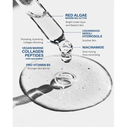 The Dewy Skin: Age Defying Face & Under-Eye Serum | Anti-Aging Serum | Wrinkle Repair | Fine Lines | Firming & Brightening | 30ml