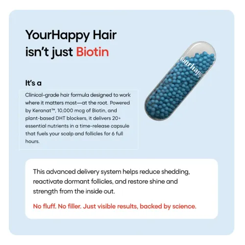 YourHappyLife: Hair Capsules with Keranat, Biotin 10000mcg & Natural DHT Blockers | Hair Growth Supplement | Supports Hair Strength & Thickness | 60 Capsules | Pack of 2