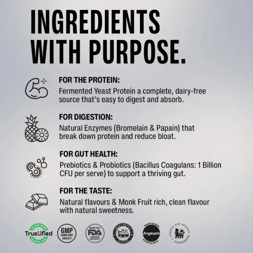 SuperYou: Pro Fermented Yeast Protein Isolate 1kg | 24g Protein| Kesar badam | Higher Absorption than Plant Protein | Superior Muscle Recovery | Gut Friendly | Vegan Protein | PDCAAS of 1