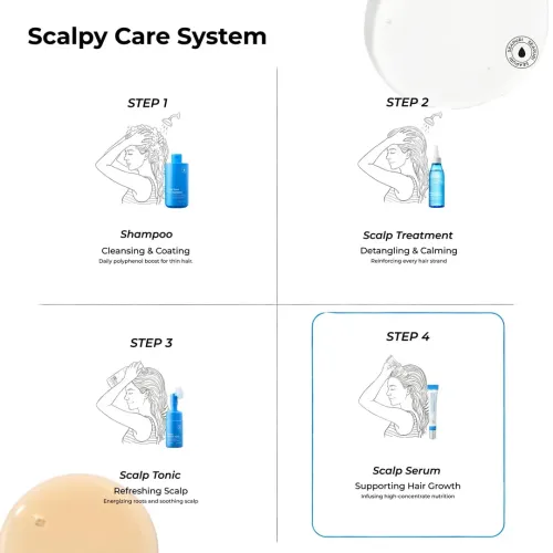 Seapuri: Scalpy Hair Serum | Radiance | Removes Scalp Buildup | Soothes Irritation | Strengthens Roots | 20ml