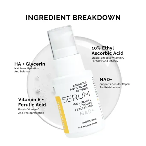 Beyond Beyond: Advanced Antioxidant Defense Serum  30gm