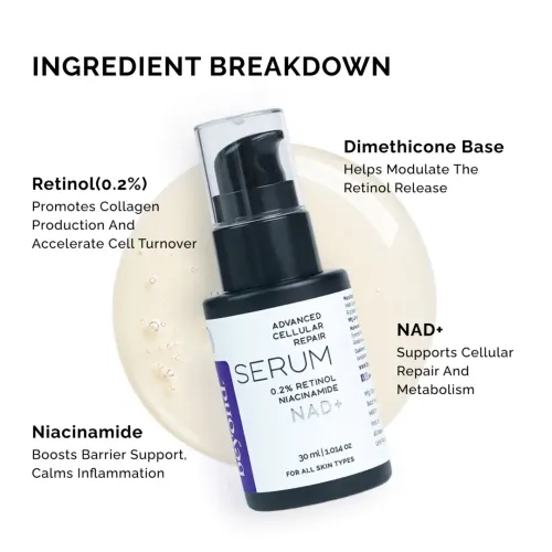Beyond Beyond: Advanced Cellular Repair Serum  30gm