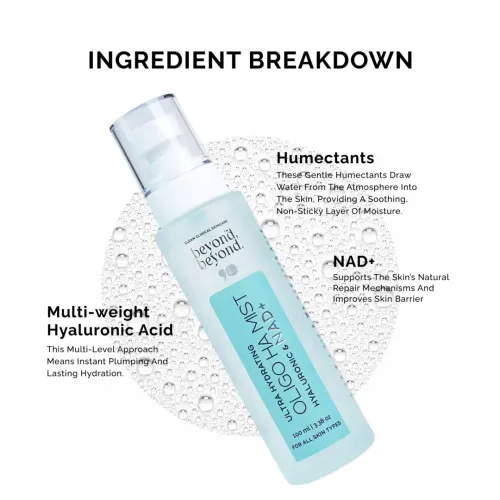 Beyond Beyond: Ultra Hydrating Oligo HA Mist  100gm