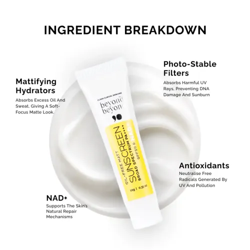 Beyond Beyond: Oil-Free Matte Sunscreen SPF 50+ PA++++ Mini  10gm