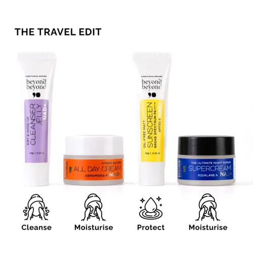 Beyond Beyond: Oil-Free Matte Sunscreen SPF 50+ PA++++ Mini  10gm
