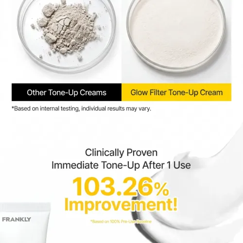 Frankly: Glow Filter Tone Up Cream | Niacinamide | Glutathione | Instant Glow | Pore Blurring | Dark Spot Care | Korean Skincare | 50ml