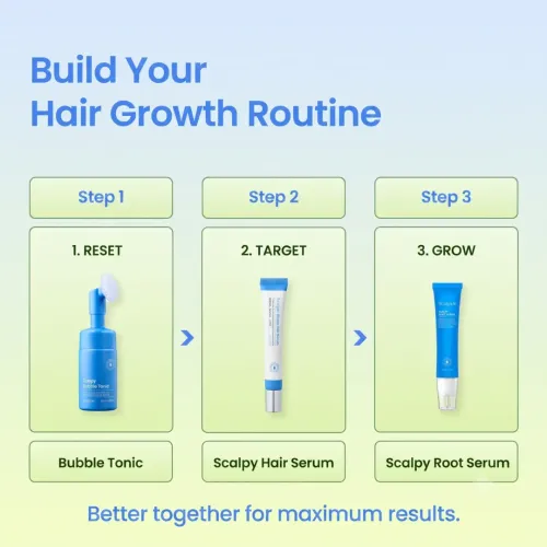 Seapuri: Scalpy Hair Serum | Radiance | Removes Scalp Buildup | Soothes Irritation | Strengthens Roots | 20ml