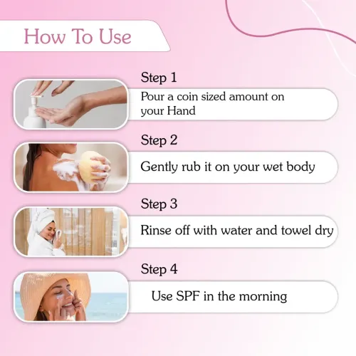 Bake Cosmetics: Alpha Arbutin + Rice Water Brightening Body Wash for Dullness & Uneven Skin Tone 500ml