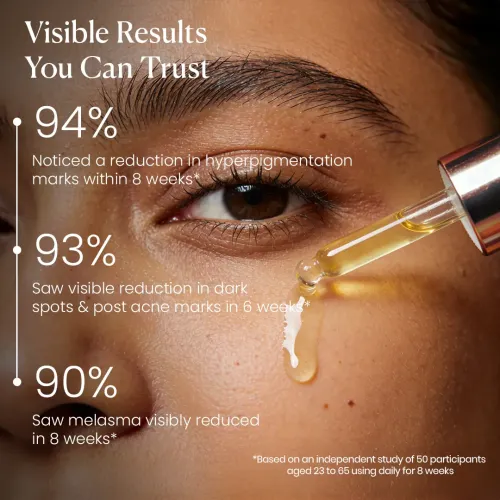 BiE: Zero Dark Spot Corrector & Anti-Pigmentation Serum | With Chromabright & Centella Asiatica | 30ml