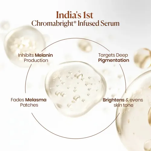 BiE: Zero Dark Spot Corrector & Anti-Pigmentation Serum | With Chromabright & Centella Asiatica | 30ml