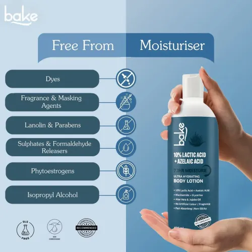 Bake Cosmetics: 10% Lactic Acid + Azelaic Acid Body Lotion For Bumpy Skin, Exfoliates Skin & Improves Skin Texture With 72-Hour Ultra Hydration  400ml