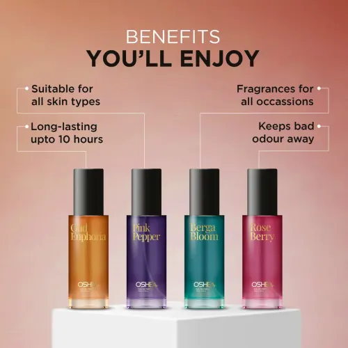 Oshea Herbals: Celebrate Togetherness This Rakhi | OSHEA Eau De Parfum Gift Box for Her | Long-Lasting Fragrance | A Fragrance as Special as Your Bond | 80ml (20ml x 4)