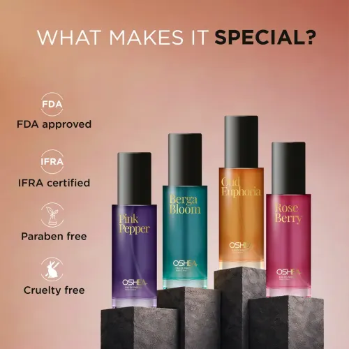 Oshea Herbals: Celebrate Togetherness This Rakhi | OSHEA Eau De Parfum Gift Box for Her | Long-Lasting Fragrance | A Fragrance as Special as Your Bond | 80ml (20ml x 4)
