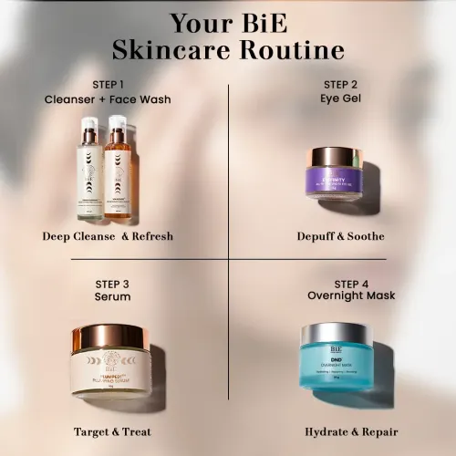 BiE: DND Overnight Face Mask | With Ceramides & Bakuchiol | Plumps, Hydrates & Repairs Skin Barrier | 50gm