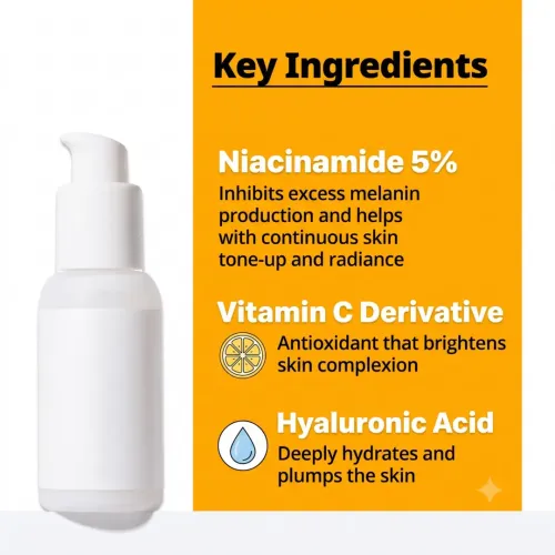 Frankly: Sunday Glow Serum | 5% Niacinamide | Boron Nitride | Tone Up | Arbutin | Dark Spot Correcting | Instant Glow | Korean Skincare | 37ml