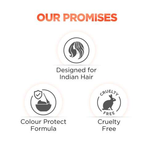 Bblunt: Advanced Smoothening Heat Hair Spa Mask | Keratin & Hyaluronic Acid | Smoothens Frizz | Deep Hydration | Salon-Like Results | 70gm