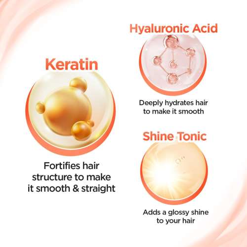Bblunt: Advanced Smoothening Heat Hair Spa Mask | Keratin & Hyaluronic Acid | Smoothens Frizz | Deep Hydration | Salon-Like Results | 70gm
