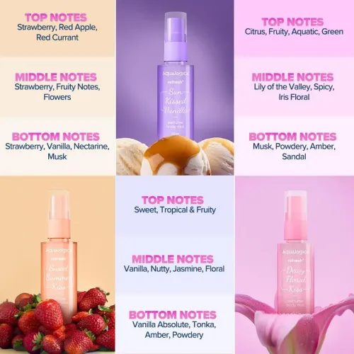 Aqualogica: Refresh+ On the Set of 3 Perfume Body Mist, 3 x 20ml