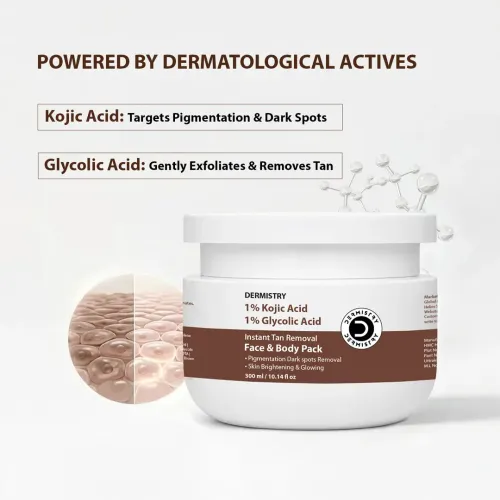 Dermistry: 1% Kojic & 1% Glycolic Acid De Tan Body Face Pack for Lightening Brightening Glowing Skin |300ml