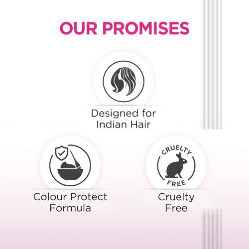 Bblunt: Hot Shot Heat Protection Hair Mist | Grape Seed Oil | Protects from Heat Damage | Controls Frizz | Lightweight Formula | No Parabens | 150ml