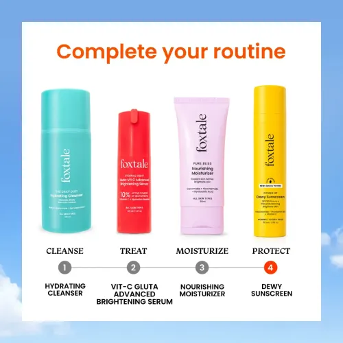 Foxtale: Dewy Sunscreen SPF 50 PA++++ With Niacinamide + Provitamin B5 + Vitamin E   50ml