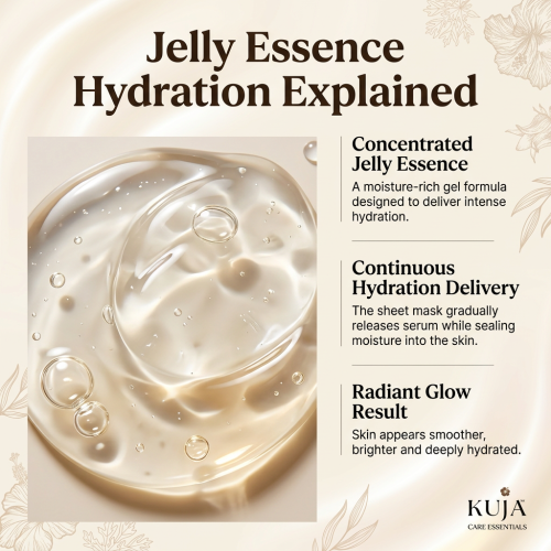 KujaCare: Jelly Sheet Mask - Haneul Water Ritual | Hydrating & Nourishing Face Mask | Deep Moisture Care | Pack of 5