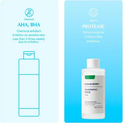 Eqqualberry: Swimming Pool Toner | Hydrating Face Toner | Deep Moisture | Glass Skin | Barrier Repair | 155ml