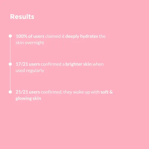 Ricekraft: Rice & Collagen Overnight Sleeping Mask Night Gel for Skin Brightening & Anti-aging | Glow Boosting | Firming | Moisturizing | Overnight Face Mask | 50gm