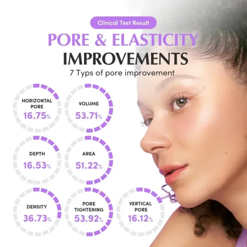 Eqqualberry: Bakuchiol Plumping Capsule Cream | Anti-Aging Face Cream | Firming | Plumping | Wrinkle Care | 50ml