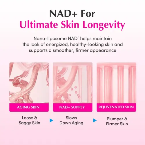 Eqqualberry: NAD+ Peptide Boosting Cream | Peptide Face Cream | Firming | Anti-Wrinkle | Skin Elasticity | 50ml