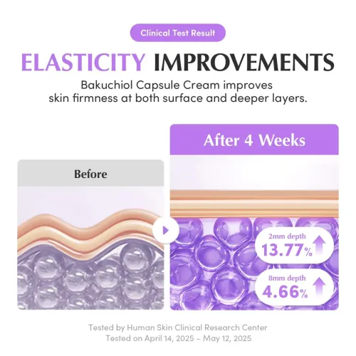 Eqqualberry: Bakuchiol Plumping Capsule Cream | Anti-Aging Face Cream | Firming | Plumping | Wrinkle Care | 50ml
