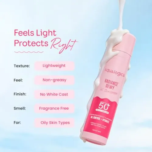 Aqualogica: Radiance+ Dewy Lightweight Sunscreen Gel SPF 50+ PA+++ for Oily & Acne-Prone Skin 50gm