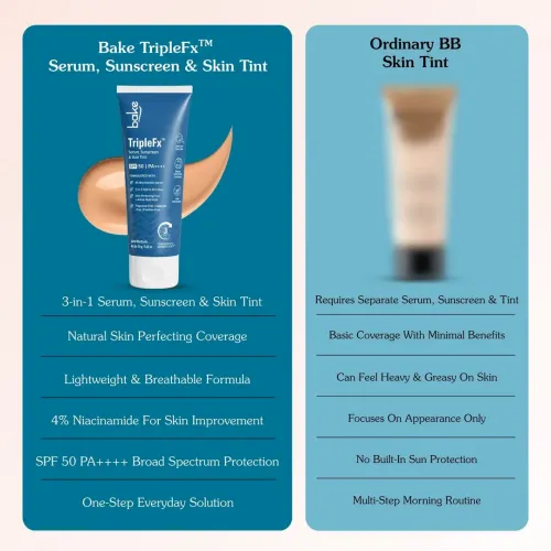 Bake Cosmetics: TripleFx SPF 50 PA++++ 3-in-1 Tinted Sunscreen for Broad Spectrum UVA/UVB Protection, Skin Tint & Even Skin Tone - Sand Medium 50gm