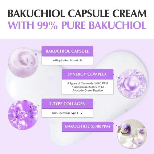 Eqqualberry: Bakuchiol Plumping Capsule Cream | Anti-Aging Face Cream | Firming | Plumping | Wrinkle Care | 50ml