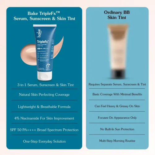 Bake Cosmetics: TripleFx SPF 50 PA++++ 3-in-1 Tinted Sunscreen for Broad Spectrum UVA/UVB Protection, Skin Tint & Even Skin Tone - Porcelain Light 50gm