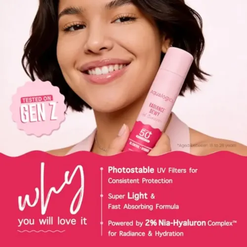 Aqualogica: Radiance+ Dewy Lightweight Sunscreen Gel SPF 50+ PA+++ for Oily & Acne-Prone Skin 50gm