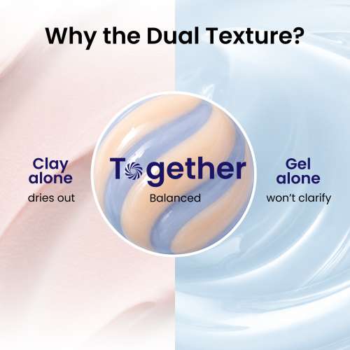 Foxtale: Dual Clay Face Mask for Pore & Oil Control | Deep Cleansing | 75ml