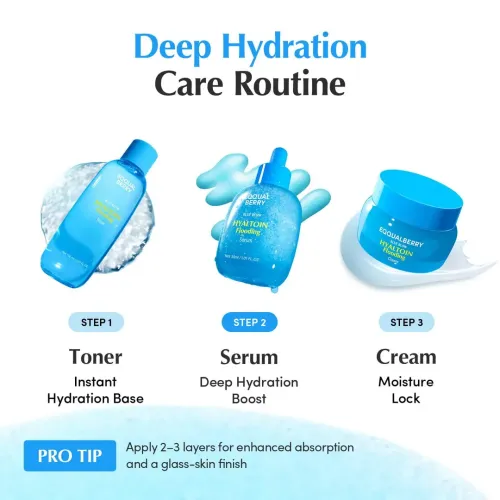 Eqqualberry: Hyaltoin Flooding Serum | Hyaluronic Acid Face Serum | Deep Hydration | Moisture Barrier | Plumping | 30ml