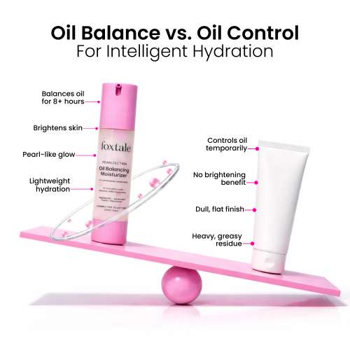 Foxtale: Oil Balancing Moisturizer Azelaic Acid & Niacinamide  50ml