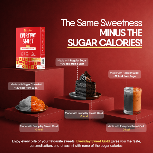 TruNativ: Everyday Sweet Gold | Allulose & Monk Fruit Sweetener Powder Loose Sugar | Zero-Calorie Sugar Substitute | 1:1 Sugar Replacer for Cooking & Baking | Keto & Diabetic Friendly | 150g (Pack of 1).