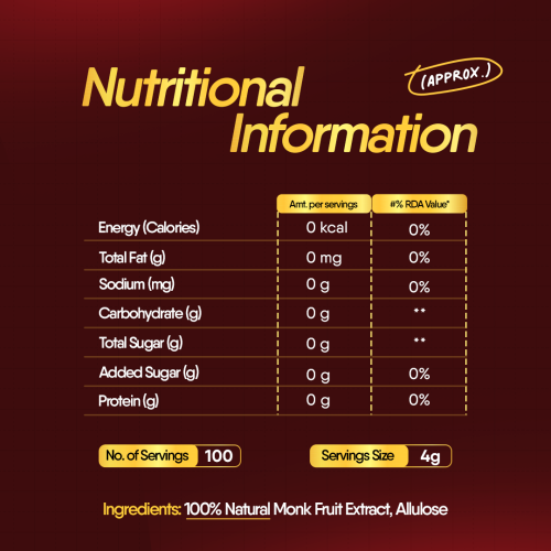 TruNativ: Everyday Sweet Gold | Allulose & Monk Fruit Sweetener Powder Loose Sugar | Zero-Calorie Sugar Substitute | 1:1 Sugar Replacer for Cooking & Baking | Keto & Diabetic Friendly | 400g (Pack of 1).