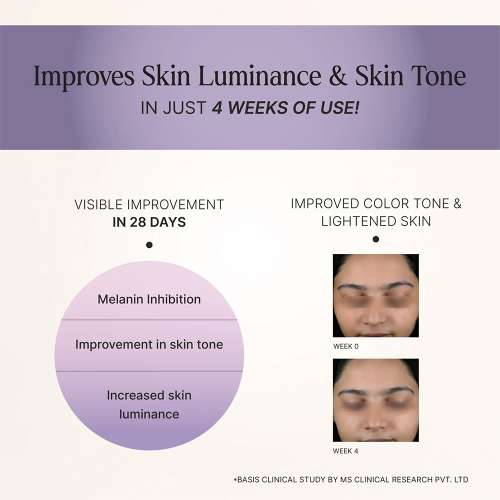 Oteria: Twinkle Skin Cream | With Tangerine Peel and Botanical Extracts | For Pigmentation And Dark Spots | 12gm