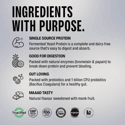 SuperYou: Pro Fermented Yeast Protein Isolate 1kg | 24g Protein| Hazelnut | Higher Absorption than Plant Protein | Superior Muscle Recovery | Gut Friendly | Vegan Protein | PDCAAS of 1