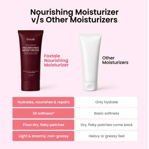 Foxtale: Nourishing Ceramide Moisturiser for 72hrs of Hydrated, Glowing Skin   50ml