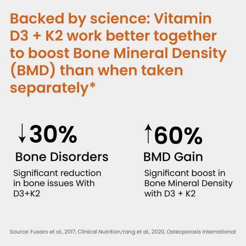 Vlado's Himalayan Organics: Vlados Himalayan Organics Vitamin D3 600 IU + K2 as MK7 Supplement | Supports Stronger Immunity & Bone & Heart Health | Healthy Heart For Men And Women - 120 Veg Tablets