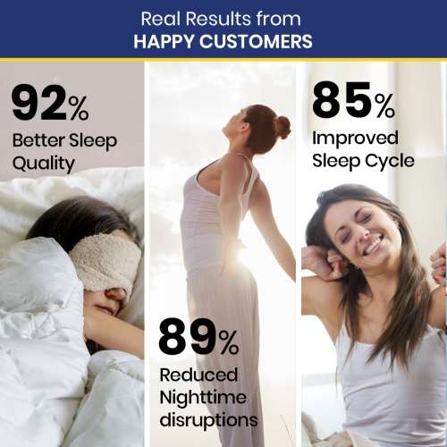 Vlado's Himalayan Organics: Melatonin 10Mg (Healthy Sleep Cycle) - 120 Tablets