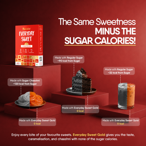 TruNativ: Everyday Sweet Gold | Allulose & Monk Fruit Sweetener Powder Loose Sugar | Zero-Calorie Sugar Substitute | 1:1 Sugar Replacer for Cooking & Baking | Keto & Diabetic Friendly | 150g (Pack of 1).