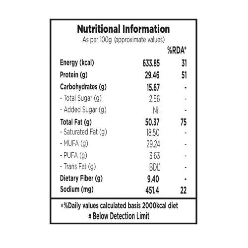 Nutty Gritties: Roasted Salted Peanuts with Himalayan Pink Salt- (Pack of 10 - 40g each ) - 400g