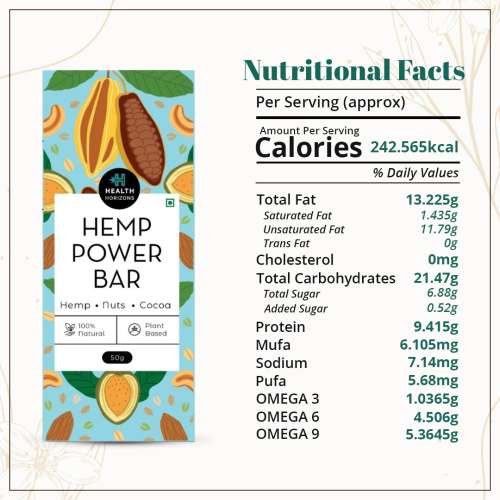 Health Horizons: Hemp Gluten Free Power Bar Healthy Bar | Energy Bar | Snack Bar - 50 gm (Pack of 6)